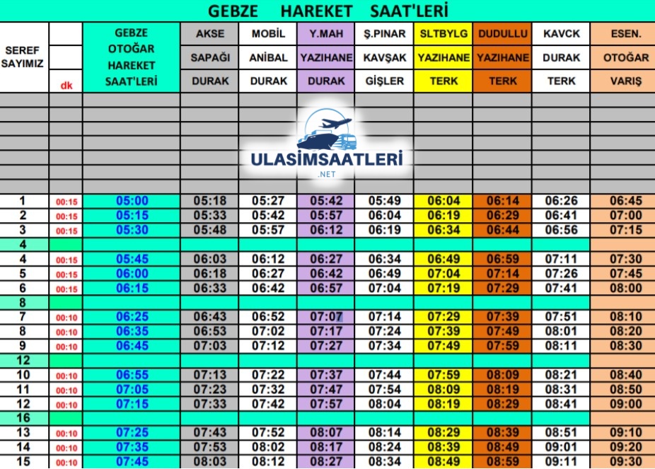 Gebze Koop Saatleri