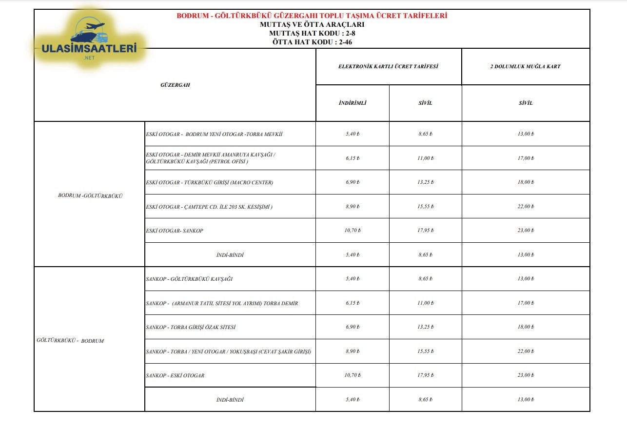 Bodrum - Göltürkbükü Sefer Saatleri,